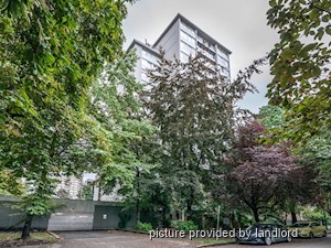 Bachelor apartment for rent in Vancouver