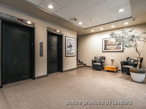 Bachelor apartment for rent in Vancouver