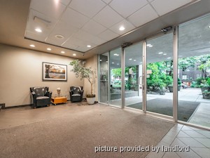 Bachelor apartment for rent in Vancouver