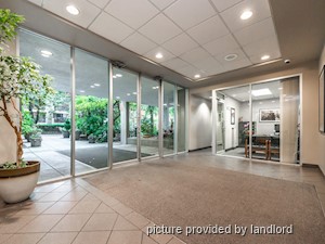 Bachelor apartment for rent in Vancouver