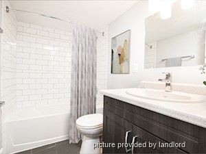 Bachelor apartment for rent in Vancouver