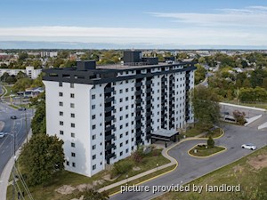 1 Bedroom apartment for rent in St. Catharines