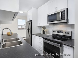 1 Bedroom apartment for rent in St. Catharines