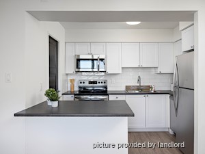 1 Bedroom apartment for rent in St. Catharines