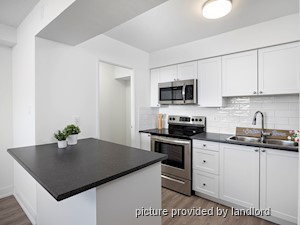 1 Bedroom apartment for rent in St. Catharines