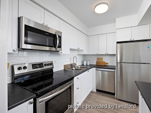 1 Bedroom apartment for rent in St. Catharines