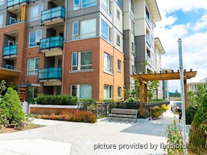 1 Bedroom apartment for rent in North Vancouver