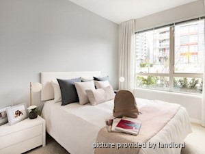 1 Bedroom apartment for rent in North Vancouver