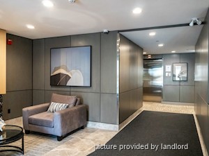 1 Bedroom apartment for rent in North Vancouver