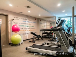 3+ Bedroom apartment for rent in North Vancouver