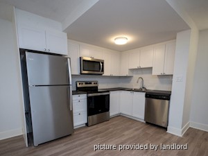 2 Bedroom apartment for rent in Halifax