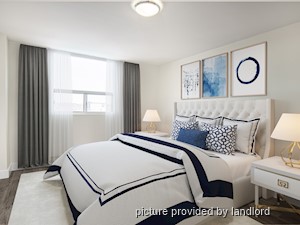 1 Bedroom apartment for rent in Halifax