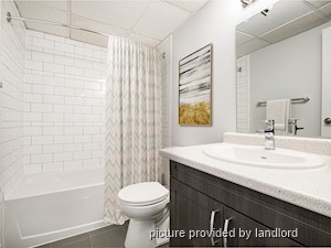 1 Bedroom apartment for rent in Halifax