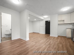 1 Bedroom apartment for rent in Vancouver