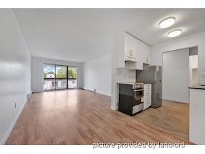 1 Bedroom apartment for rent in Vancouver