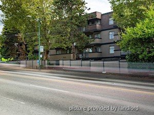 2 Bedroom apartment for rent in Vancouver