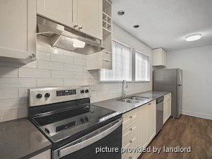 2 Bedroom apartment for rent in Vancouver