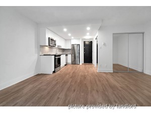 Bachelor apartment for rent in Vancouver