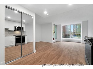 Bachelor apartment for rent in Vancouver