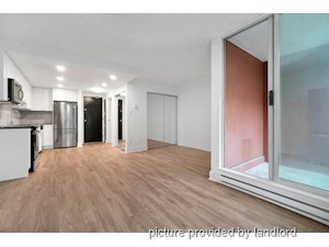 Bachelor apartment for rent in Vancouver