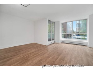 Bachelor apartment for rent in Vancouver