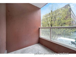 Bachelor apartment for rent in Vancouver