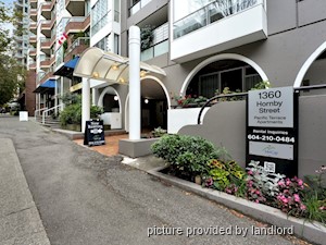 1 Bedroom apartment for rent in Vancouver