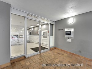 1 Bedroom apartment for rent in Vancouver