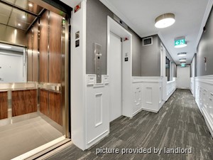 1 Bedroom apartment for rent in Vancouver