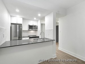 1 Bedroom apartment for rent in Vancouver