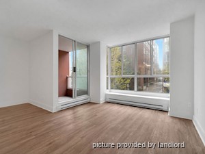 1 Bedroom apartment for rent in Vancouver