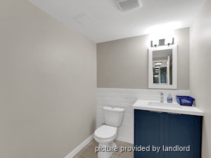 1 Bedroom apartment for rent in Vancouver