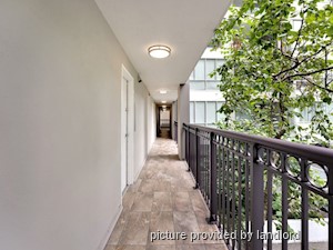 1 Bedroom apartment for rent in Vancouver