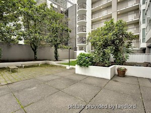 1 Bedroom apartment for rent in Vancouver