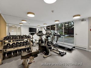 1 Bedroom apartment for rent in Vancouver