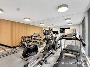 1 Bedroom apartment for rent in Vancouver