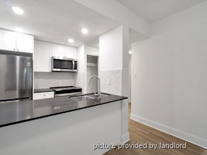 1 Bedroom apartment for rent in Vancouver