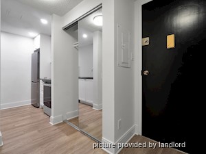 1 Bedroom apartment for rent in Vancouver