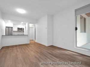 1 Bedroom apartment for rent in Vancouver