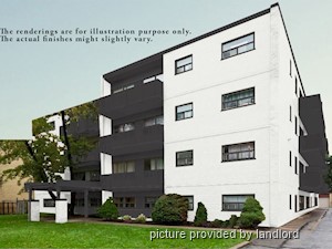 1 Bedroom apartment for rent in Scarborough