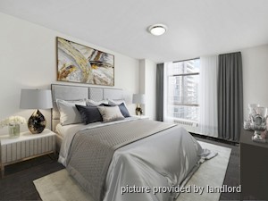 1 Bedroom apartment for rent in Scarborough