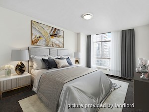 1 Bedroom apartment for rent in Scarborough