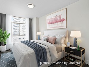 1 Bedroom apartment for rent in Scarborough