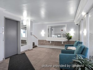 1 Bedroom apartment for rent in Vancouver