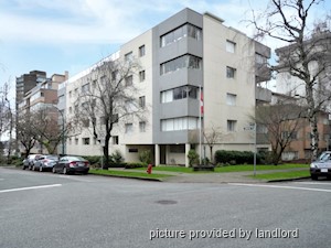 2 Bedroom apartment for rent in Vancouver