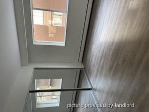 2 Bedroom apartment for rent in Vancouver
