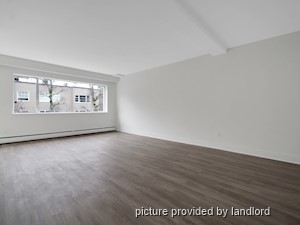 2 Bedroom apartment for rent in Vancouver