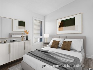 1 Bedroom apartment for rent in Ottawa