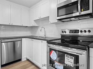 1 Bedroom apartment for rent in Ottawa