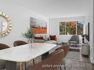 3+ Bedroom apartment for rent in Ottawa